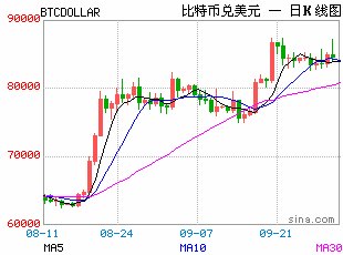 流动性进化论：加密市场的钱从哪里来，又被谁赚走