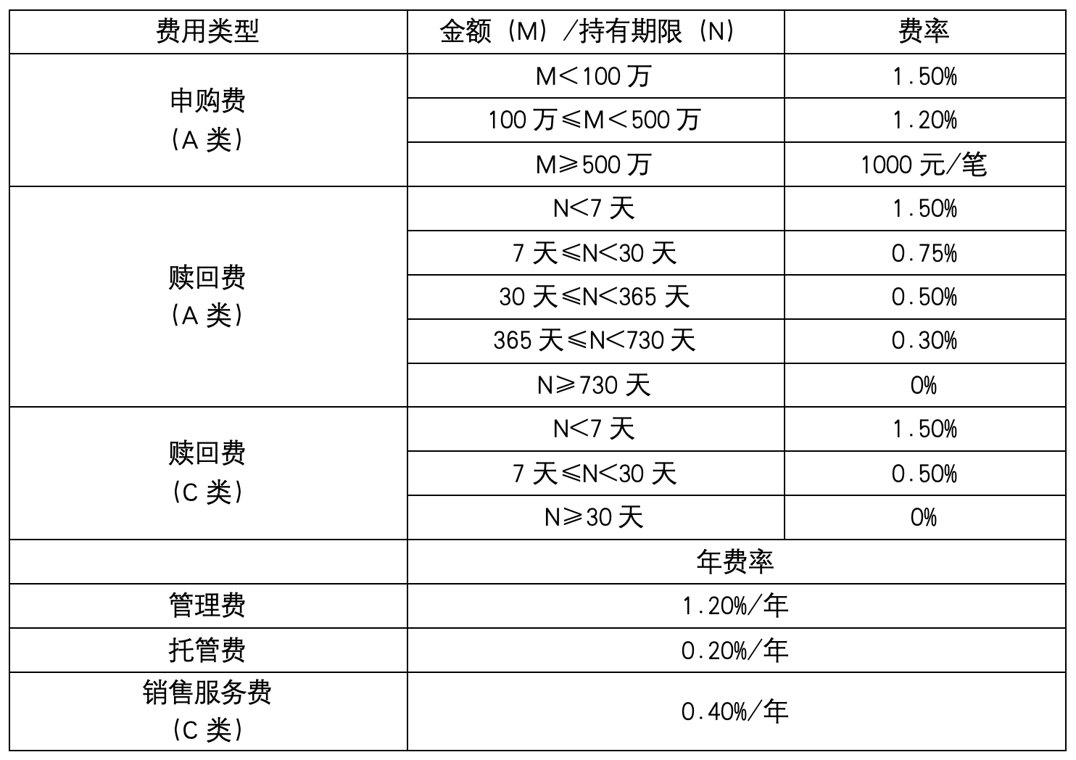 【留言瓜分千元好礼】港股科技或迎价值重估，下